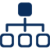 Remote Services